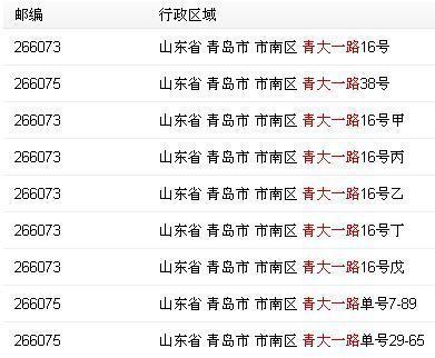 青岛市北区邮编是多少,青岛市市北区的邮政编码是多少?(今日头条已更新)-第3张图片-书同文历史百科 青岛市北区邮编是多少,青岛市市北区的邮政编码是多少?(今日头条已更新)-第3张图片-书同文历史百科