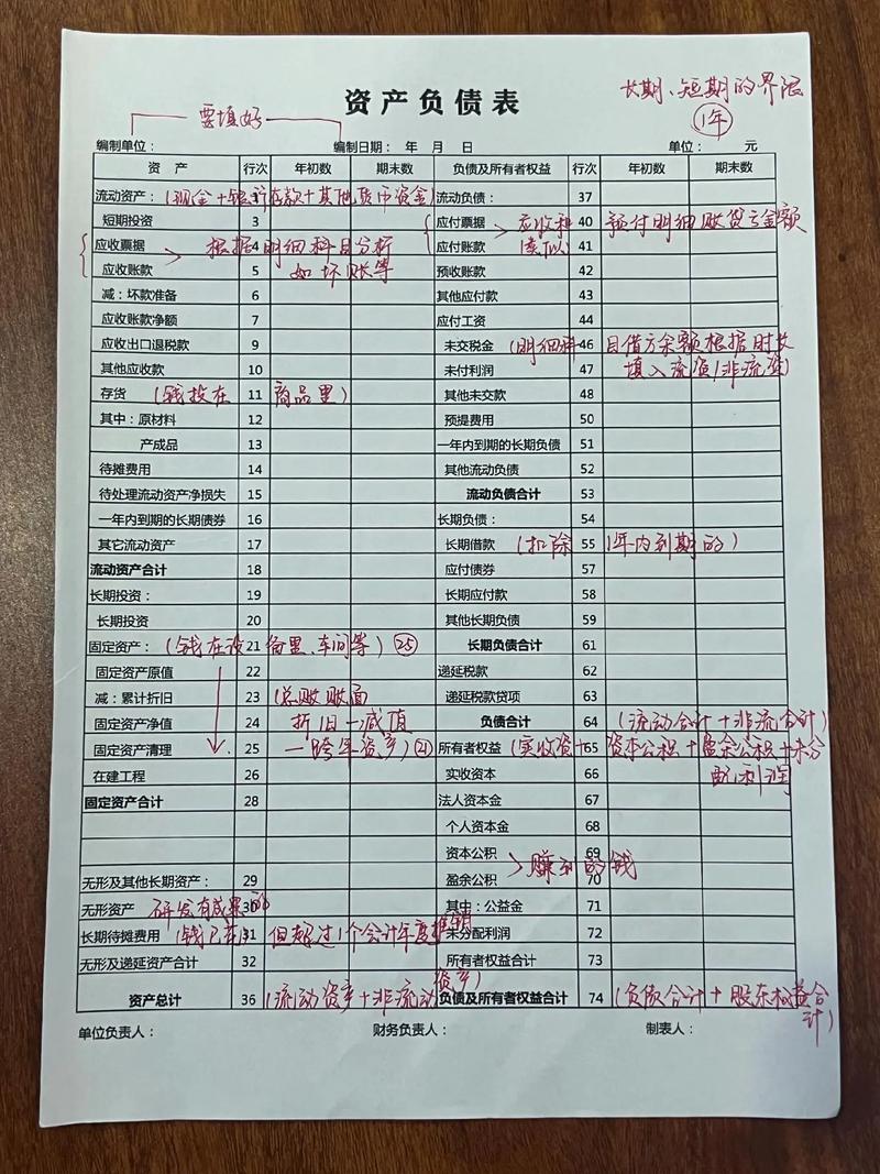 南京代理记账公司费用标准-第7张图片-书同文历史百科 南京代理记账公司费用标准-第7张图片-书同文历史百科