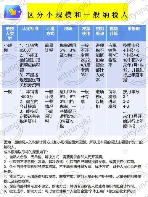 嘉兴代理记账公司收费标准-第3张图片-书同文历史百科 嘉兴代理记账公司收费标准-第3张图片-书同文历史百科