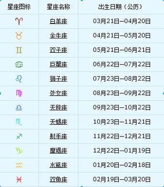 6月11日什么星座?6月6日是什么星座的正确的答案?(知乎)-第1张图片-书同文历史百科 6月11日什么星座?6月6日是什么星座的正确的答案?(知乎)-第1张图片-书同文历史百科