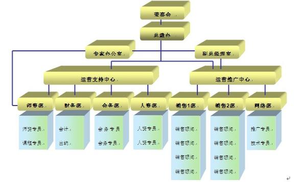 深圳代理记账公司价格-第4张图片-书同文历史百科 深圳代理记账公司价格-第4张图片-书同文历史百科