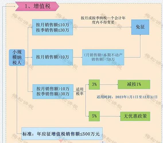深圳代理记账公司价格-第10张图片-书同文历史百科 深圳代理记账公司价格-第10张图片-书同文历史百科