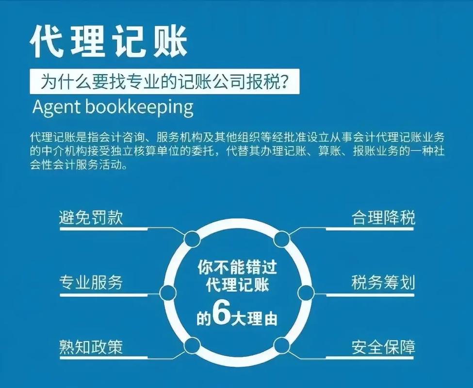 烟台代理记账一个月多少钱？-第1张图片-书同文历史百科