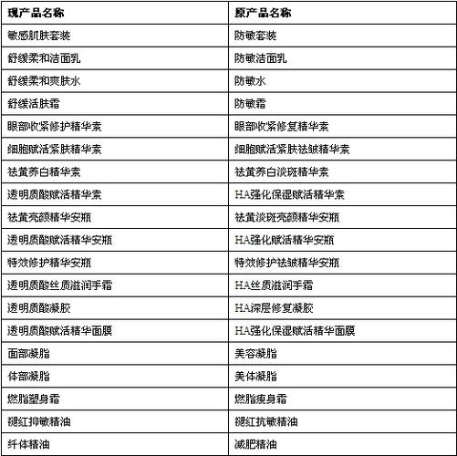 康婷的加盟费是多少?加盟康婷产品专买店?(知乎)-第2张图片-书同文历史百科 康婷的加盟费是多少?加盟康婷产品专买店?(知乎)-第2张图片-书同文历史百科