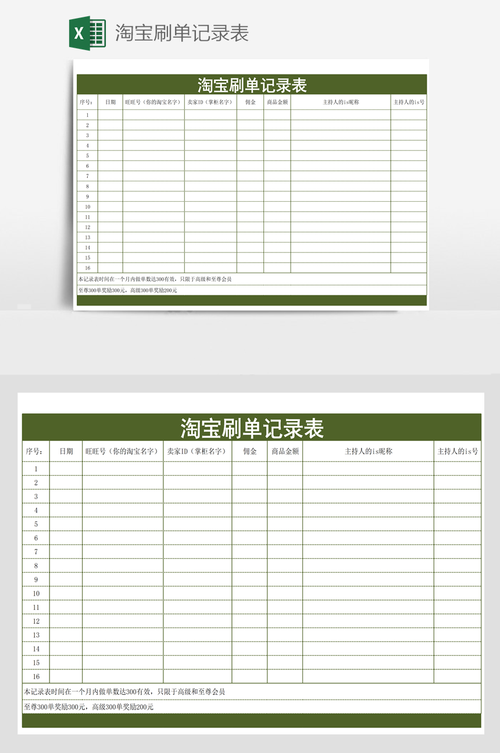 淘宝一个月能刷多少单?淘宝一个月多少单不会被发现?(知乎)-第1张图片-书同文历史百科 淘宝一个月能刷多少单?淘宝一个月多少单不会被发现?(知乎)-第1张图片-书同文历史百科