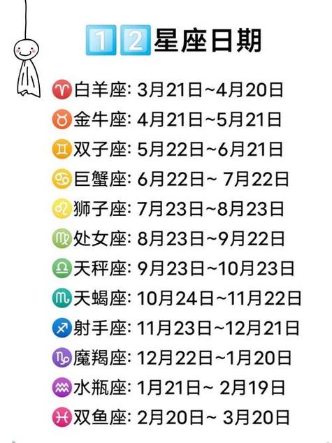 94年什么星座,86年什么星座?(今日头条已更新)-第2张图片-书同文历史百科 94年什么星座,86年什么星座?(今日头条已更新)-第2张图片-书同文历史百科