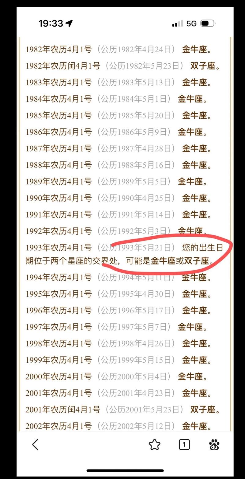 94年什么星座,86年什么星座?(今日头条已更新)-第5张图片-书同文历史百科 94年什么星座,86年什么星座?(今日头条已更新)-第5张图片-书同文历史百科