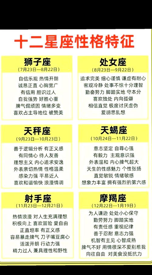 94年什么星座,86年什么星座?(今日头条已更新)-第6张图片-书同文历史百科 94年什么星座,86年什么星座?(今日头条已更新)-第6张图片-书同文历史百科