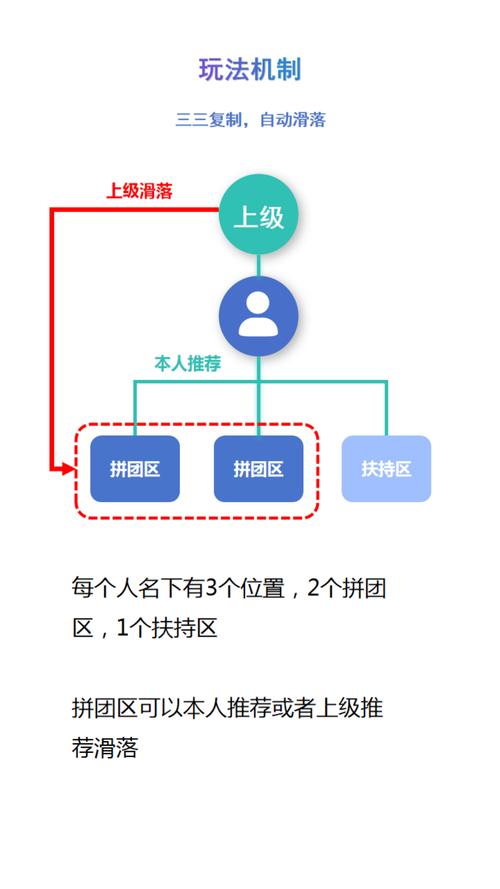 哪家广州代理记账公司好？-第6张图片-书同文历史百科