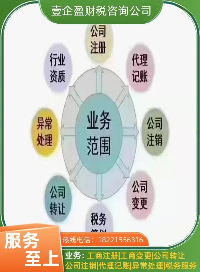 烟台代理记账公司能提供哪些服务?-第5张图片-书同文历史百科 烟台代理记账公司能提供哪些服务?-第5张图片-书同文历史百科