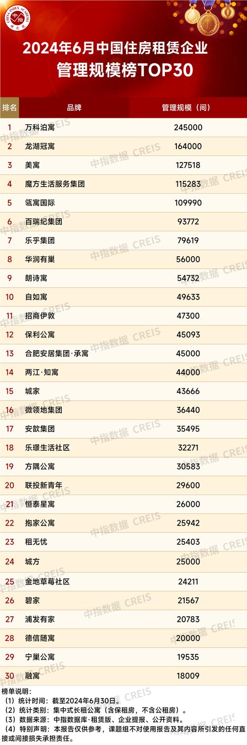 一个月南京代理记账多少钱?-第2张图片-书同文历史百科 一个月南京代理记账多少钱?-第2张图片-书同文历史百科