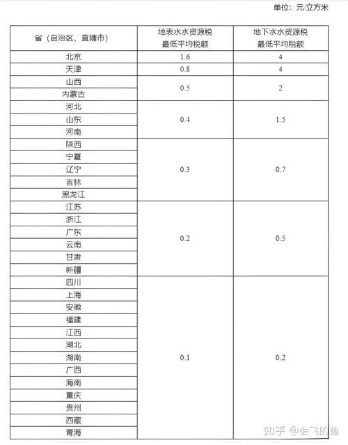 代理记账需要哪些材料?-第6张图片-书同文历史百科 代理记账需要哪些材料?-第6张图片-书同文历史百科
