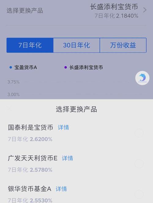 余额宝怎么收益,余额宝怎么收益不一样(2024头条知乎已更新)-第2张图片-书同文历史百科 余额宝怎么收益,余额宝怎么收益不一样(2024头条知乎已更新)-第2张图片-书同文历史百科