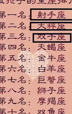 天蝎座和什么星座最配?天蝎座和什么星座最配排名榜?(知乎)-第1张图片-书同文历史百科 天蝎座和什么星座最配?天蝎座和什么星座最配排名榜?(知乎)-第1张图片-书同文历史百科