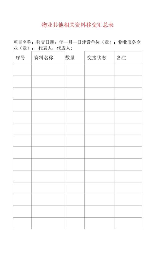 宁波代理记账公司的服务流程-第2张图片-书同文历史百科 宁波代理记账公司的服务流程-第2张图片-书同文历史百科