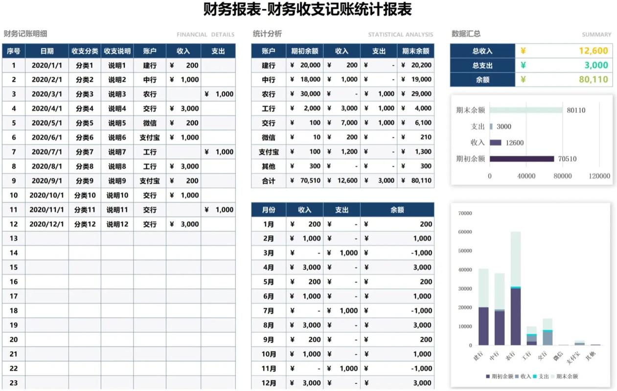 宁波代理记账公司的服务流程-第5张图片-书同文历史百科 宁波代理记账公司的服务流程-第5张图片-书同文历史百科