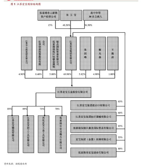 嘉兴代理记账费是多少？-第3张图片-书同文历史百科