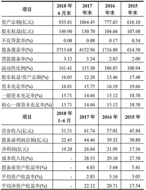 青岛代理记账多少钱?-第6张图片-书同文历史百科 青岛代理记账多少钱?-第6张图片-书同文历史百科