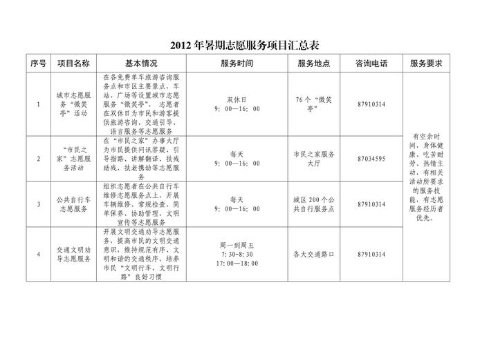 天津代理记账怎么收费?-第4张图片-书同文历史百科 天津代理记账怎么收费?-第4张图片-书同文历史百科