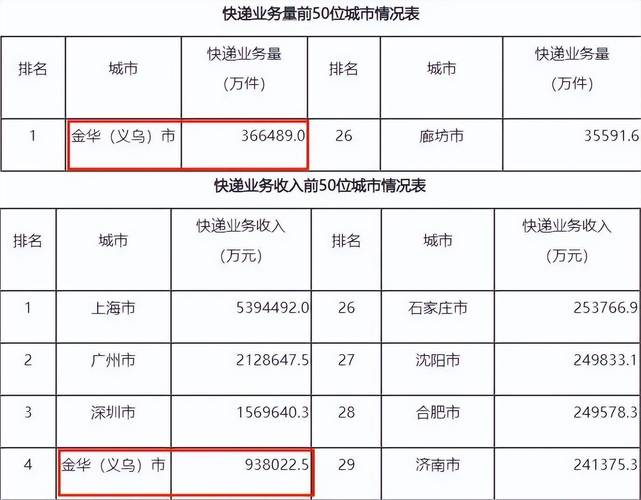 广告公司代理记账的费用是多少?-第8张图片-书同文历史百科 广告公司代理记账的费用是多少?-第8张图片-书同文历史百科