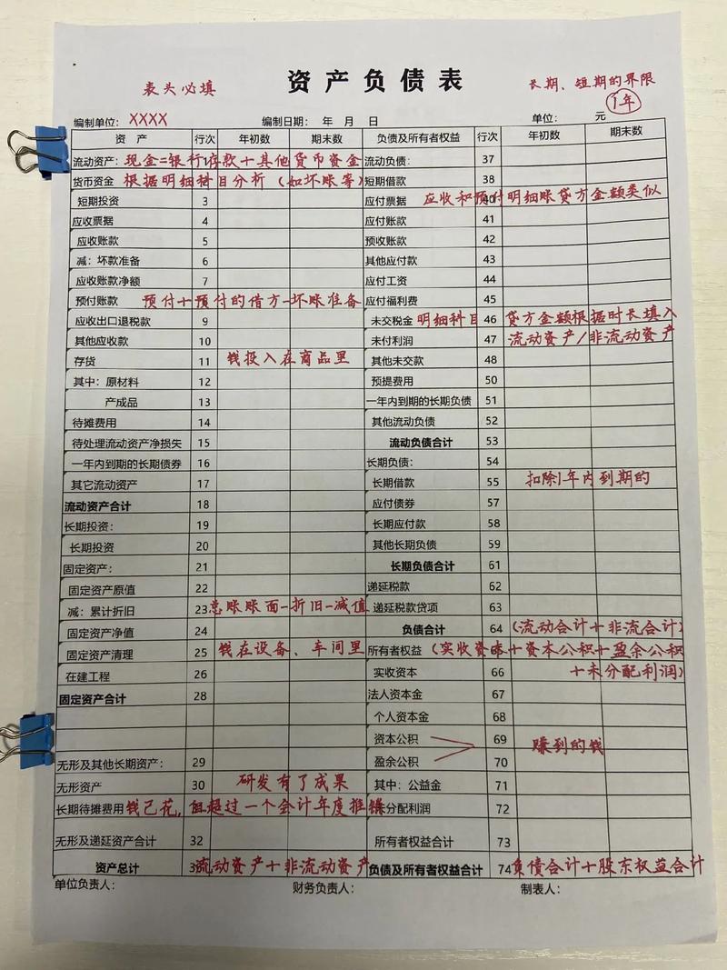 合肥代理记账公司的服务流程-第4张图片-书同文历史百科 合肥代理记账公司的服务流程-第4张图片-书同文历史百科