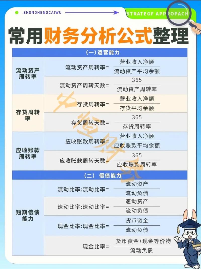 合肥代理记账公司的服务流程-第6张图片-书同文历史百科 合肥代理记账公司的服务流程-第6张图片-书同文历史百科