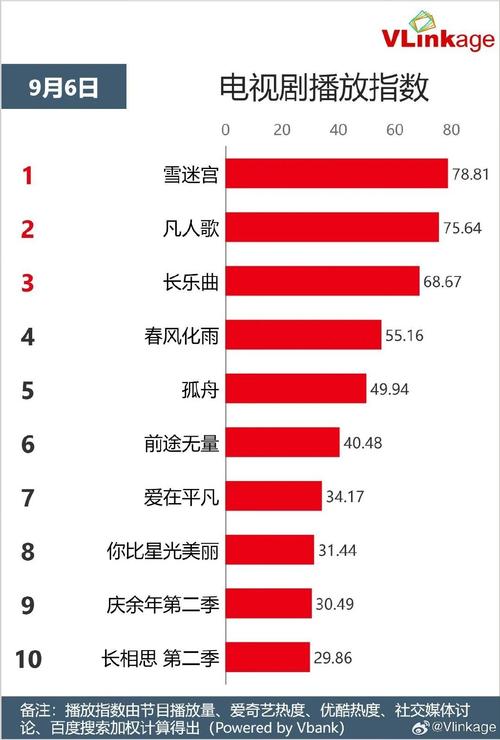 如何选择可靠的东莞代理记账公司?-第4张图片-书同文历史百科 如何选择可靠的东莞代理记账公司?-第4张图片-书同文历史百科