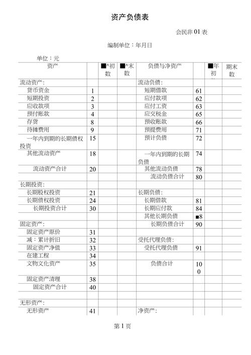 南京企业代理记账需要提供哪些材料?-第5张图片-书同文历史百科 南京企业代理记账需要提供哪些材料?-第5张图片-书同文历史百科