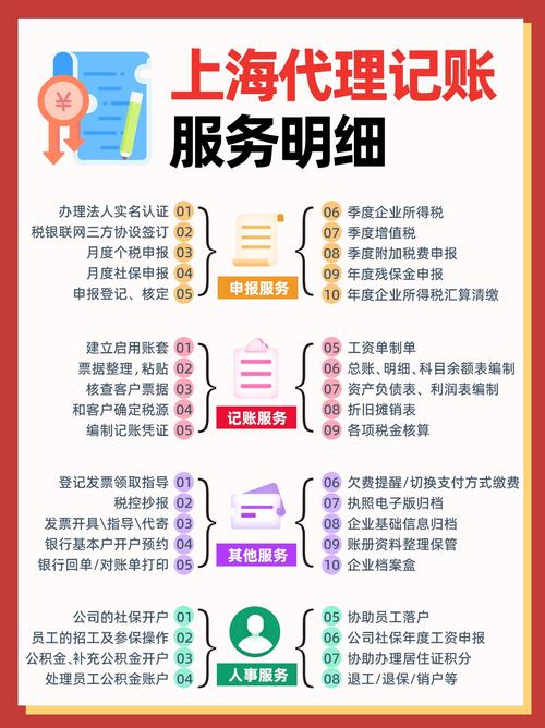 天津代理记账一年多少钱?-第7张图片-书同文历史百科 天津代理记账一年多少钱?-第7张图片-书同文历史百科