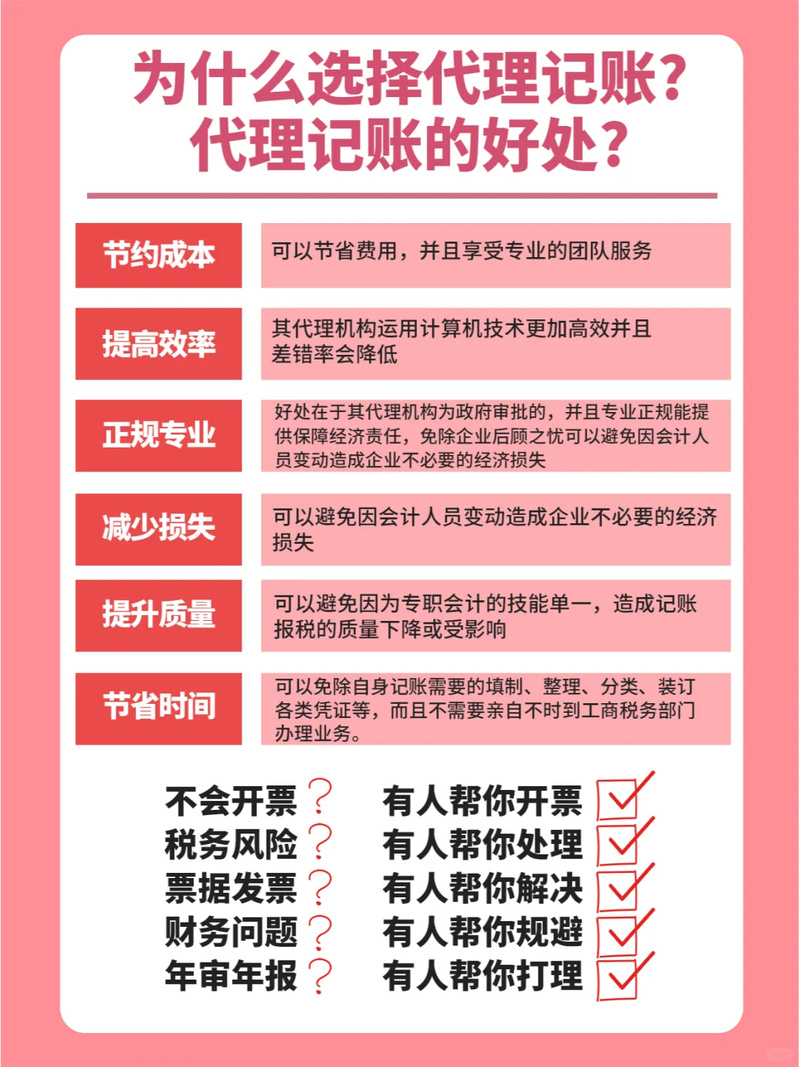 天津代理记账一年多少钱?-第9张图片-书同文历史百科 天津代理记账一年多少钱?-第9张图片-书同文历史百科