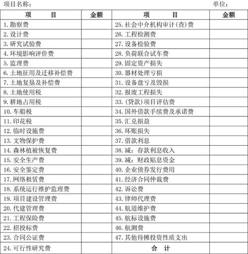 一般纳税人代理记账服务流程-第3张图片-书同文历史百科 一般纳税人代理记账服务流程-第3张图片-书同文历史百科