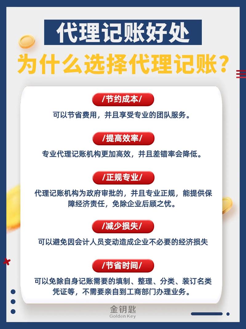 一般纳税人代理记账服务流程-第6张图片-书同文历史百科 一般纳税人代理记账服务流程-第6张图片-书同文历史百科