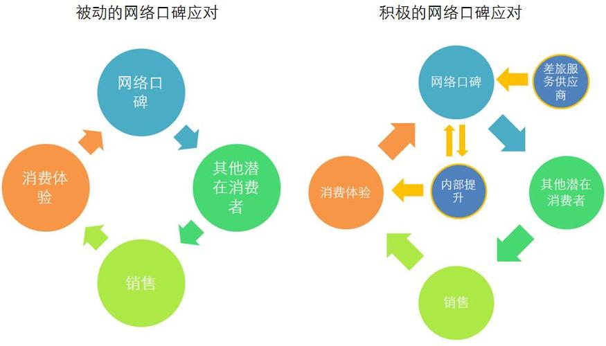一般纳税人代理记账服务流程-第10张图片-书同文历史百科 一般纳税人代理记账服务流程-第10张图片-书同文历史百科