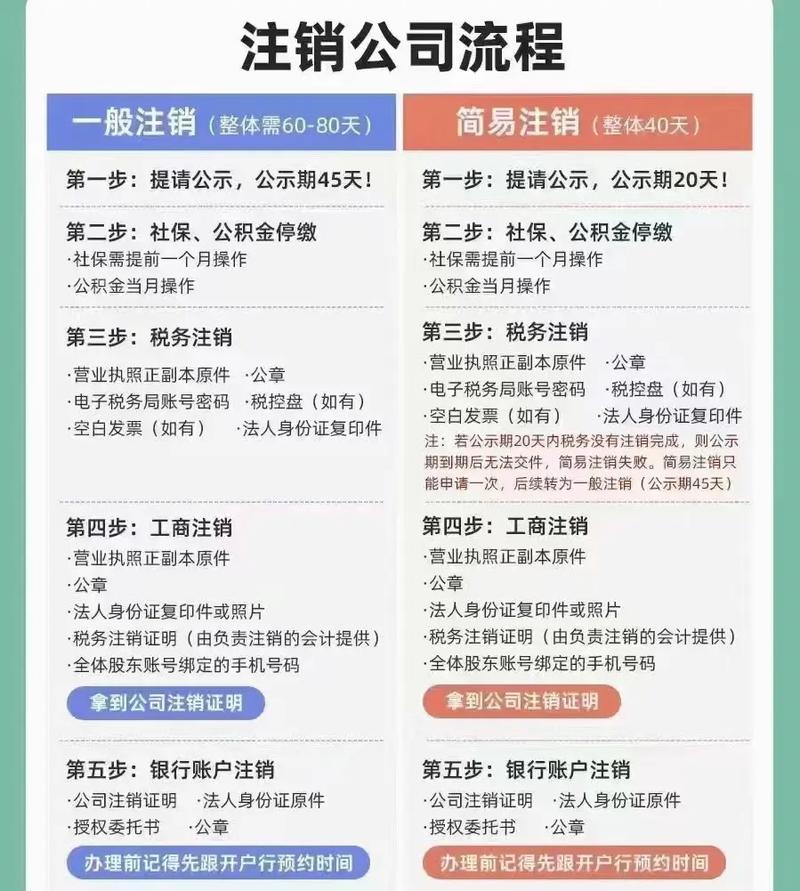 烟台代理记账费是多少?-第4张图片-书同文历史百科 烟台代理记账费是多少?-第4张图片-书同文历史百科