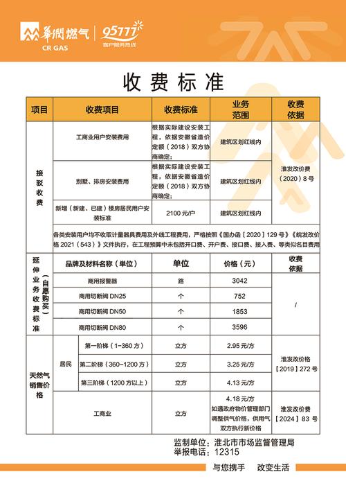 烟台代理记账费是多少?-第5张图片-书同文历史百科 烟台代理记账费是多少?-第5张图片-书同文历史百科