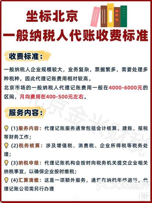 重庆代理记账公司的费用是多少?-第1张图片-书同文历史百科 重庆代理记账公司的费用是多少?-第1张图片-书同文历史百科