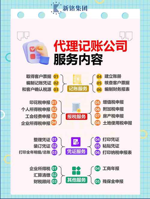 重庆代理记账公司的费用是多少?-第6张图片-书同文历史百科 重庆代理记账公司的费用是多少?-第6张图片-书同文历史百科