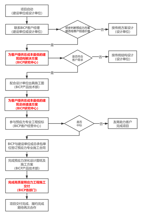 南京代理记账公司如何选择?-第2张图片-书同文历史百科 南京代理记账公司如何选择?-第2张图片-书同文历史百科