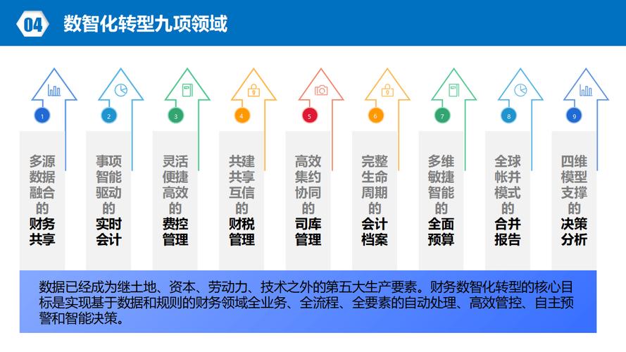 介绍小规模公司代理记账的好处-第5张图片-书同文历史百科 介绍小规模公司代理记账的好处-第5张图片-书同文历史百科