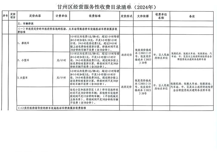 传媒公司代理记账注意事项-第3张图片-汕团网 传媒公司代理记账注意事项-第3张图片-汕团网