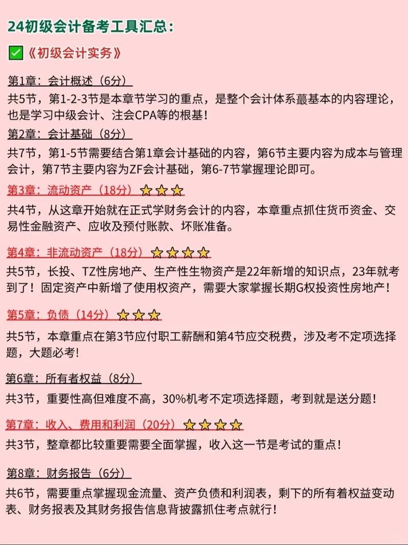 一般纳税人代理记账报税流程-第2张图片-书同文历史百科 一般纳税人代理记账报税流程-第2张图片-书同文历史百科