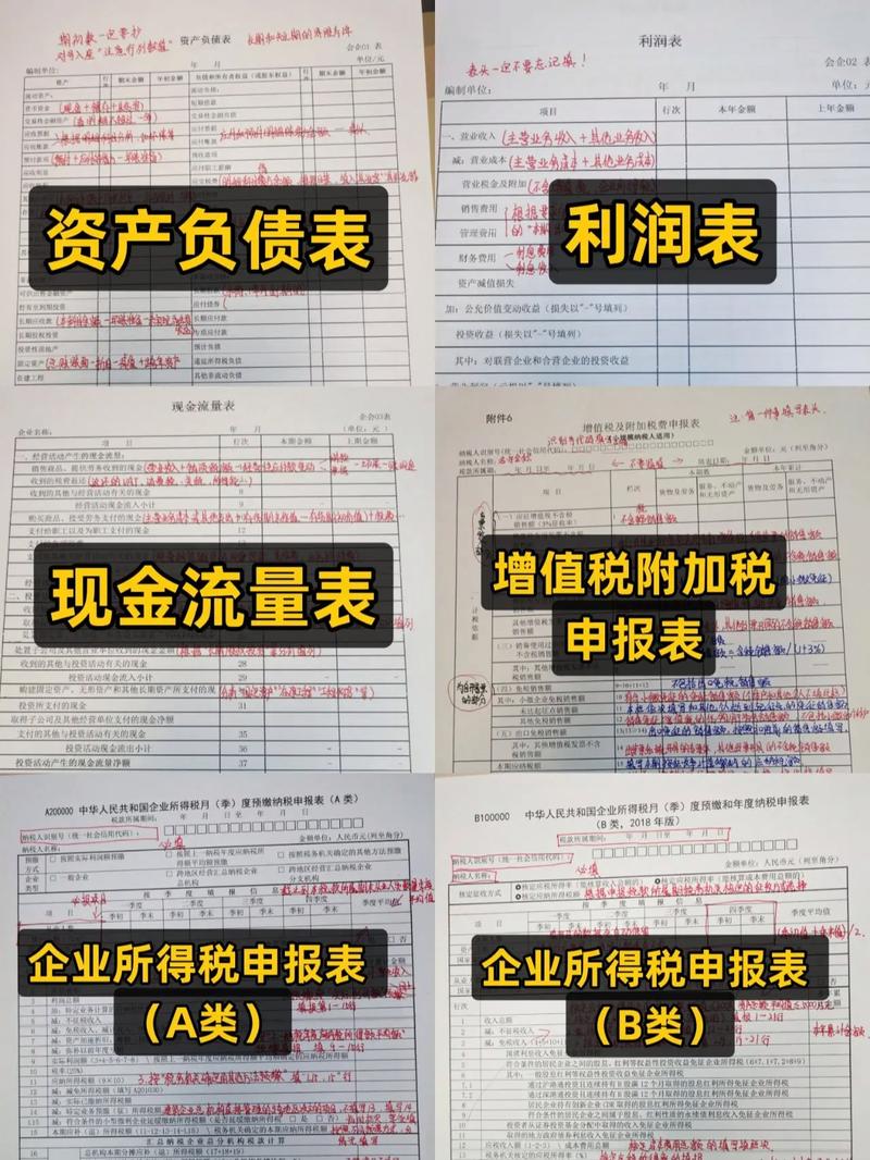 一般纳税人代理记账报税流程-第3张图片-书同文历史百科 一般纳税人代理记账报税流程-第3张图片-书同文历史百科