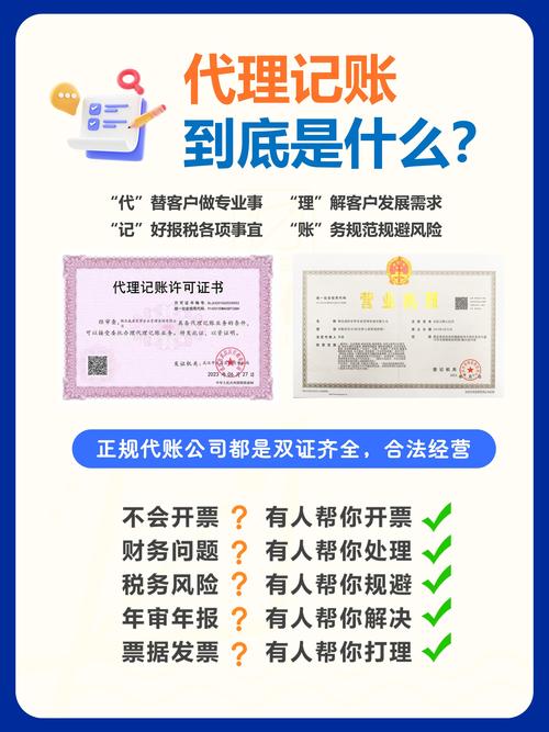 东莞代理记账公司如何收费?-第3张图片-书同文历史百科 东莞代理记账公司如何收费?-第3张图片-书同文历史百科