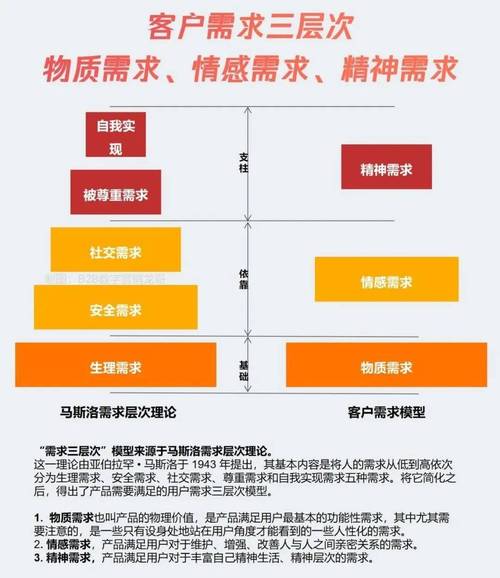 媒体公司代理记账流程及费用-第2张图片-书同文历史百科 媒体公司代理记账流程及费用-第2张图片-书同文历史百科