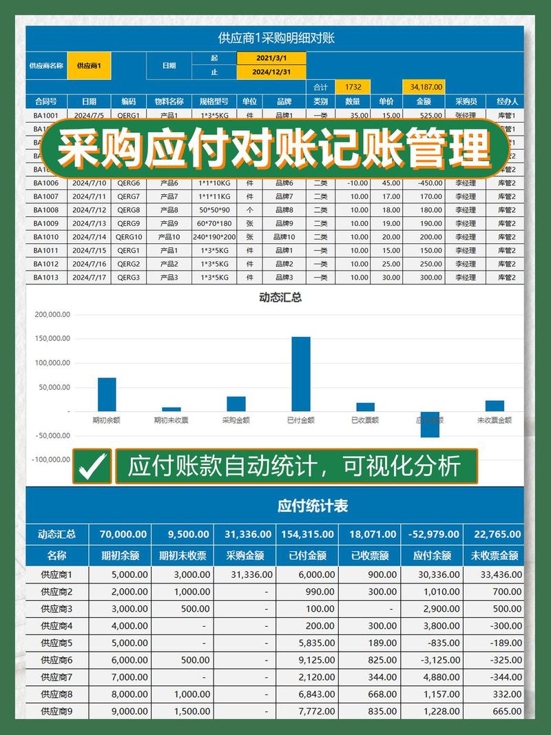 媒体公司代理记账流程及费用-第8张图片-书同文历史百科 媒体公司代理记账流程及费用-第8张图片-书同文历史百科